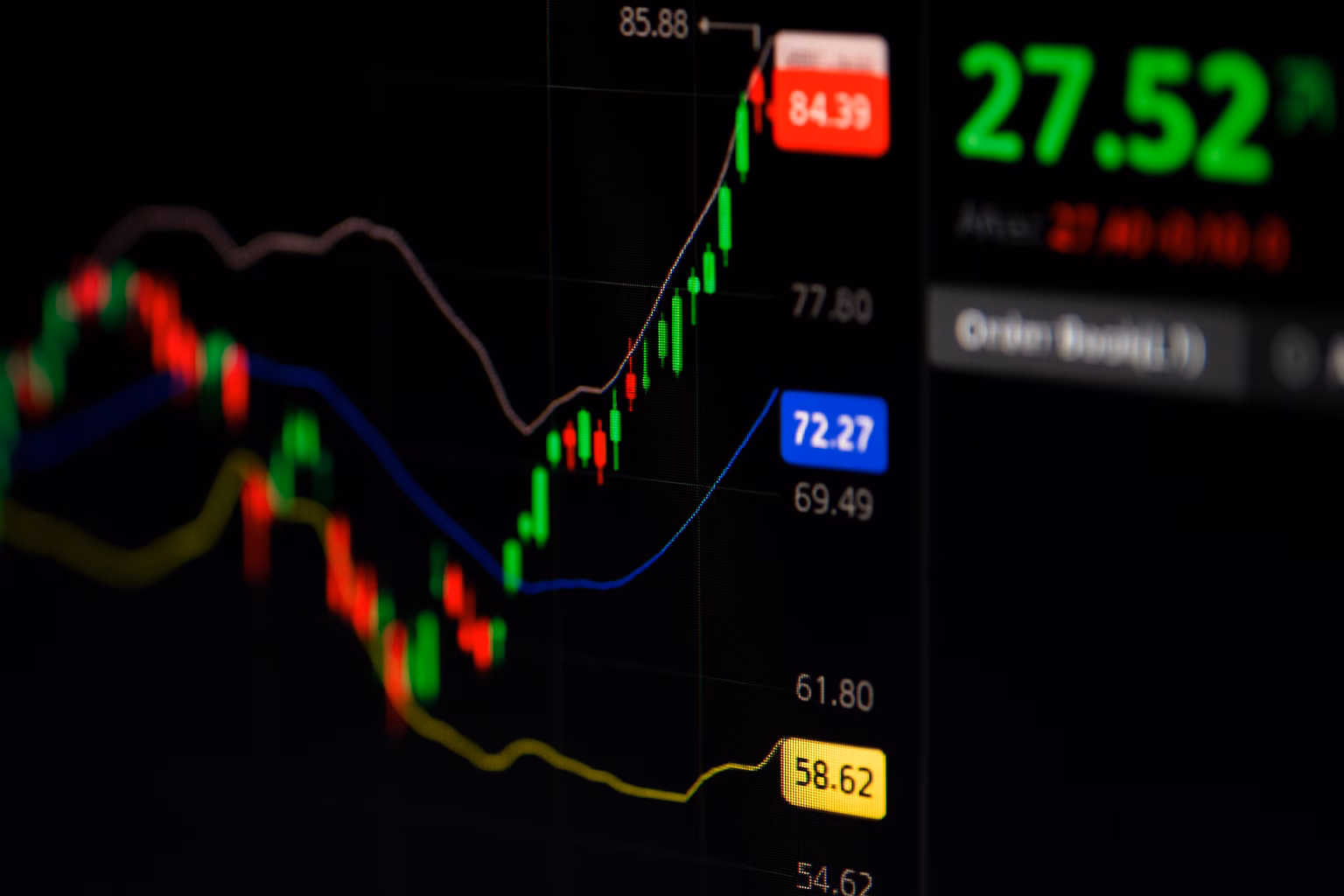 Stock Market for Beginners